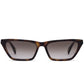Dark Havana Cat Eye Sunglasses