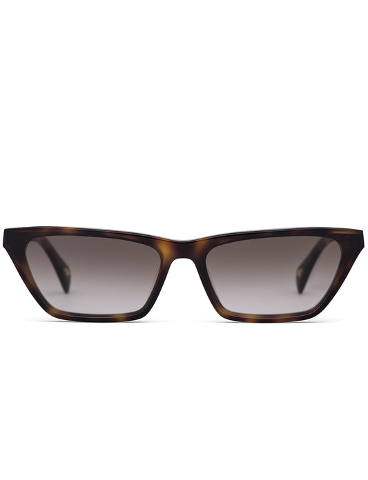 Dark Havana Cat Eye Sunglasses